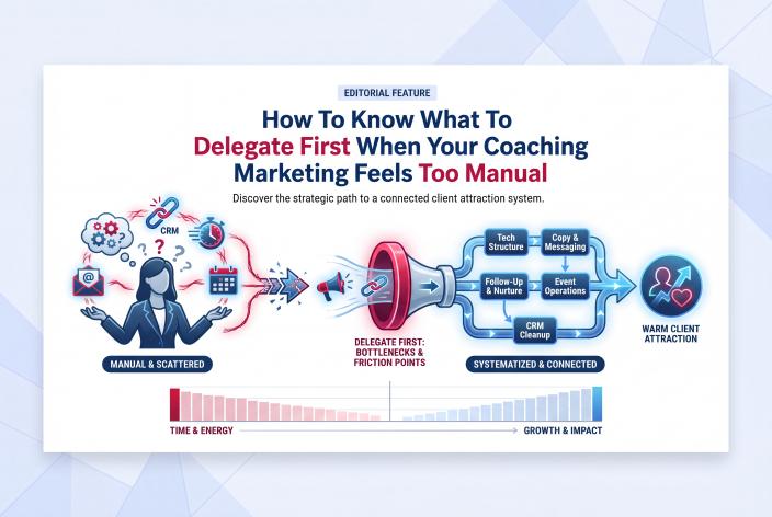 Feature graphic for How To Know What To Delegate First When Your Coaching Marketing Feels Too Manual. Learn what to delegate first when your coaching marketing feels too manual, scattered, and hard to keep moving.