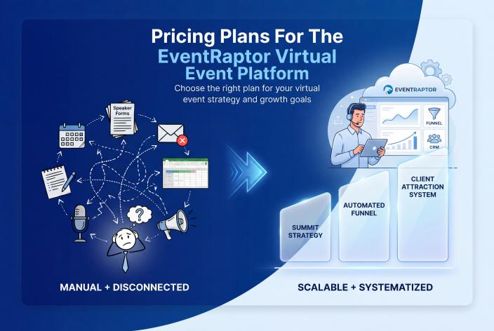 Feature graphic for Pricing Plans For The EventRaptor Virtual Event Platform. Learn how EventRaptor pricing works and how to choose the right plan for your virtual event strategy.