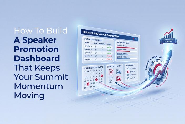 Feature graphic for How To Build A Speaker Promotion Dashboard That Keeps Your Summit Momentum Moving. Learn how to organize speaker links, deadlines, swipe copy, leaderboards, and follow-up so your summit promotion stays on track.